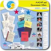 AACAP History