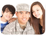 Military Families Resource Center